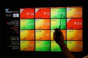 IHSG Jeblok! Saham-Saham Ini Ambles Dalam!