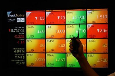 IHSG Jeblok! Saham-Saham Ini Ambles Dalam!