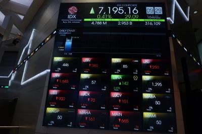 IHSG Meroket! 3 Saham Ini Tembus Langit!