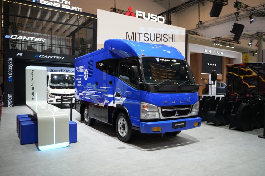 Fuso: Solusi Pengisian Daya Truk Listrik di GIIAS 2025! 1 Fuso: Solusi Pengisian Daya Truk Listrik di GIIAS 2025!