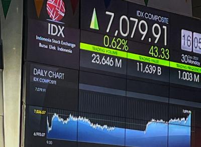 IHSG Meroket! Saham Baru Langsung Sentuh ARA