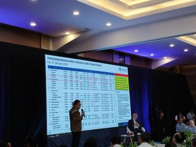 Harga Beras di Indonesia Timur Meroket, Mendag Turun Tangan! 1 Harga Beras di Indonesia Timur Meroket, Mendag Turun Tangan!