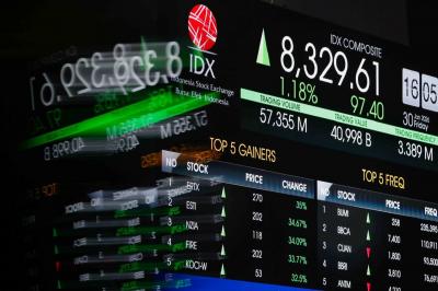 IHSG Melesat ke 8.357: Sinyal Cuan Awal Hari!