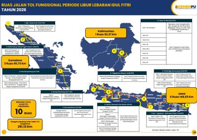 Wajib Tahu! 10 Tol Fungsional Lebaran 2026 Dibuka, Gratis!