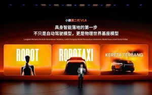 XPENG Bikin Geger! Mobil Tanpa Sopir Tinggal Hitungan Tahun!