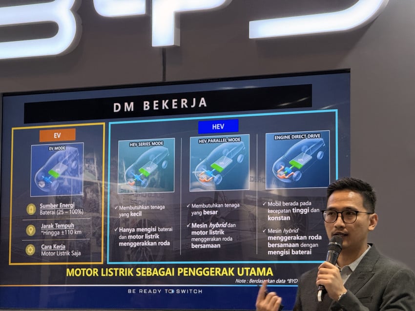 Mobil Bensin Tapi Listrik yang Gerak Kok Bisa 13 Mobil Bensin Tapi Listrik yang Gerak Kok Bisa