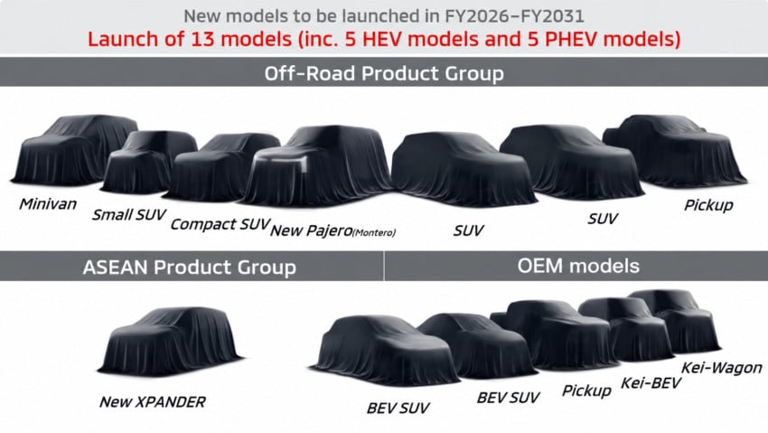 Terdesak Mobil China Mitsubishi Putar Haluan